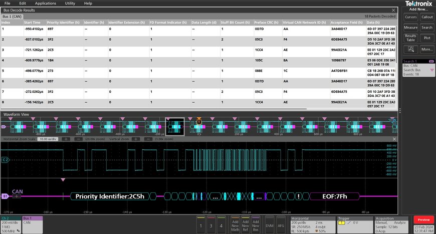 Tektronix dévoile une solution de décodage, de déclenchement et de recherche de données du protocole CAN XL destinée au développement de systèmes de transport intelligent